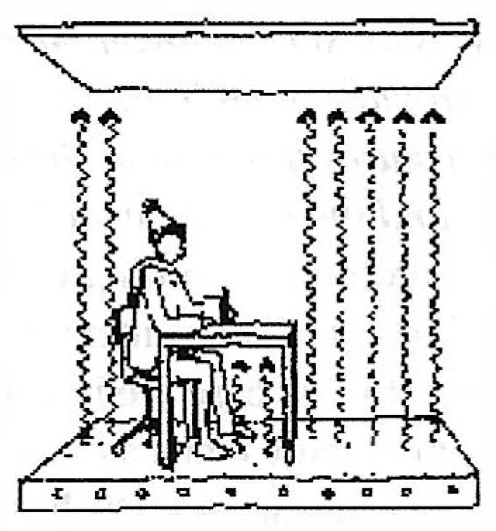 Figure 9.6 — floor heating infrared shadow diagram from Ed Allen's How Buildings Work